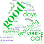 A word cloud spelling out CAT in greens, blues and purples